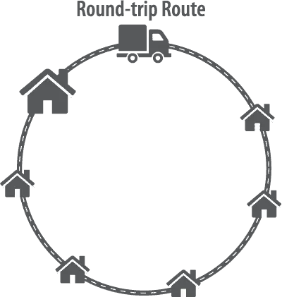 Round-trip route on a map