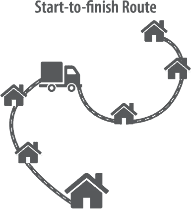 Start-to-finish route on a map