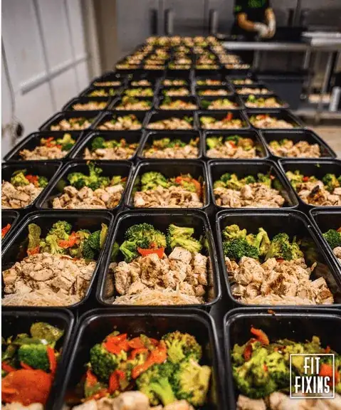 RouteSavvy Route Planning Software Serves As Potent Meal Delivery Route Planning Tool for Fit Fixins
