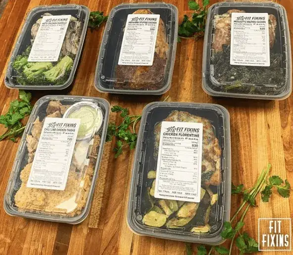 RouteSavvy Case Study: RouteSavvy Serves As Potent Meal Delivery Routing Software for Fit Fixins