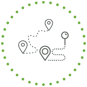 Route Cloning